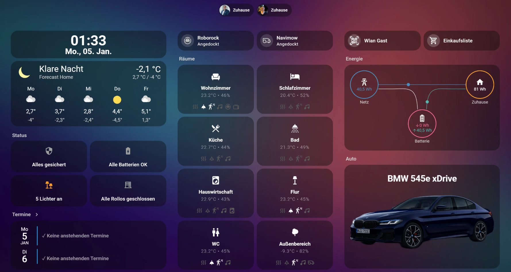 Home Assist Dashboard